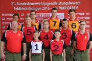 Schwabegg Gruppe
